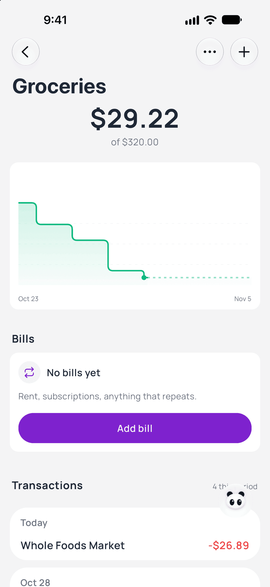 Groceries budget in Budgey with $29.22 left of $320.00, a spending chart for the pay period, and a recent Whole Foods Market charge