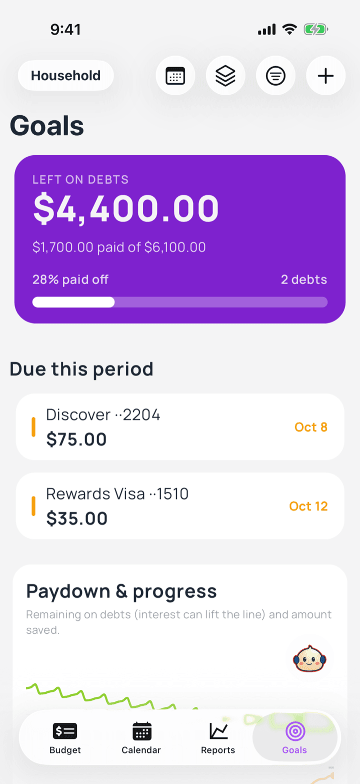 Budgey debt payoff plan with credit card payments due this period and a paydown progress chart
