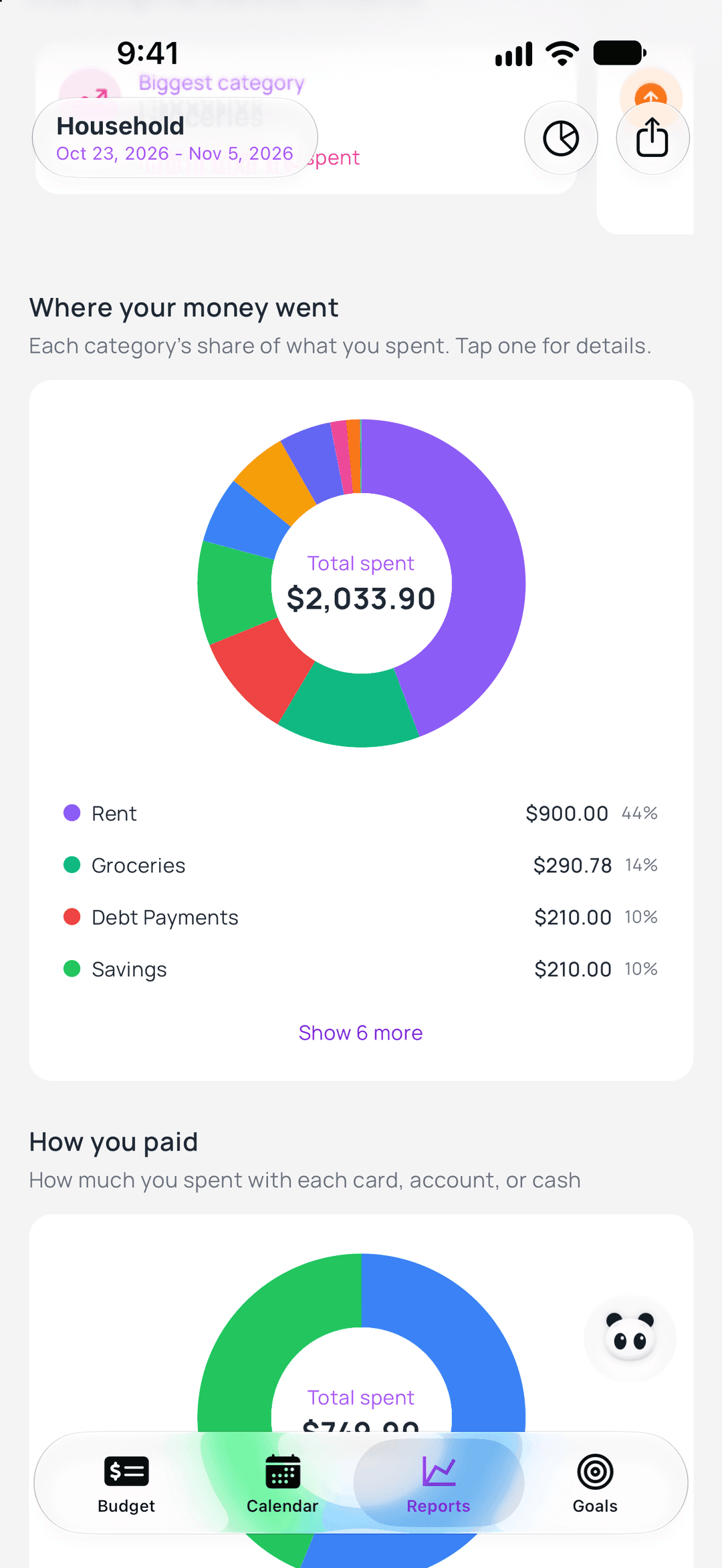 Budgey spending report for the Oct 23 to Nov 5 pay period with total spent and a category breakdown chart