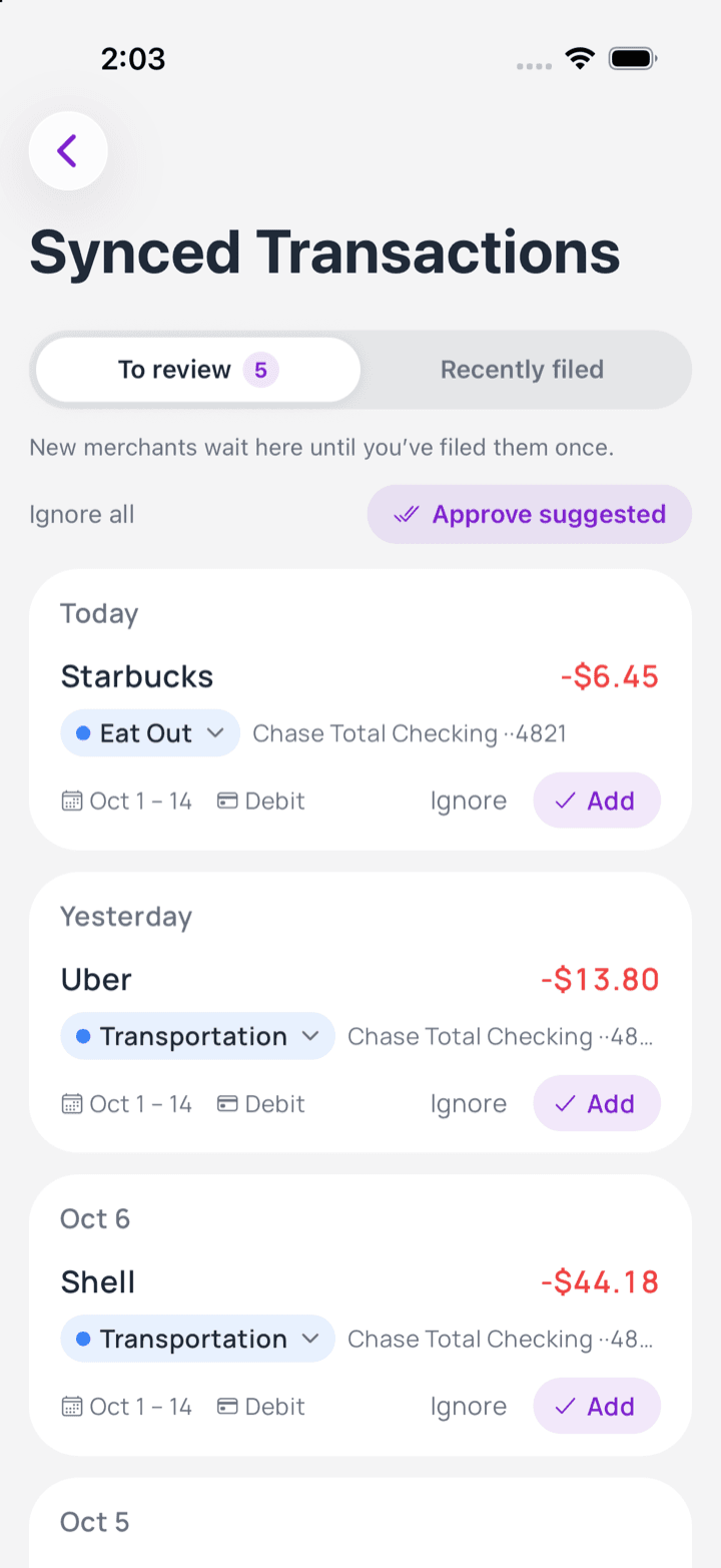 Synced bank transactions in Budgey waiting for review, each with a suggested category and Add or Ignore buttons