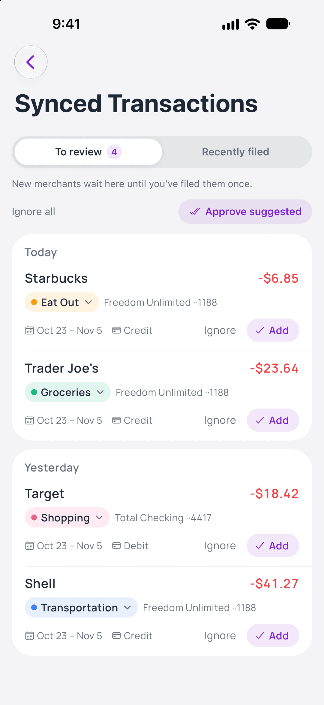 Synced bank transactions in Budgey waiting for review, each with a suggested category and Add or Ignore buttons